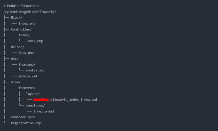 Magento 2 Module Structure